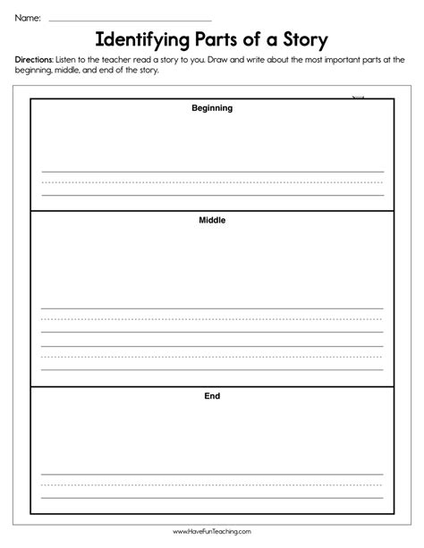 Parts Of A Story Worksheet Worksheets For Kindergarten