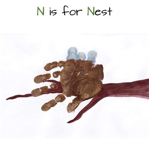 Mommy Minutes Abc Handprint Art Part 3 N Is For Nest Preschool