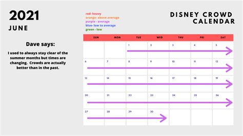 To help we have not only updated our 2020 universal crowd calendar but we have extended our 2021 universal orlando crowd calendar out for anyone planning a trip for. Universal Orlando Crowd Calendar 2021 January / Disney World Crowd Calendar 2021 Best Times To ...