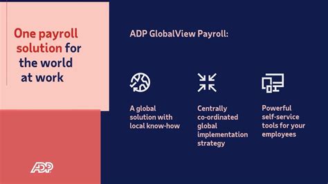 Adp Globalview Payroll Youtube