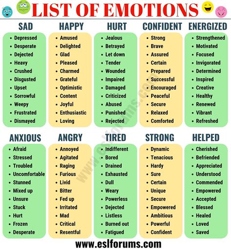 Good Words To Describe Sad Emotions Samirkruwmiles