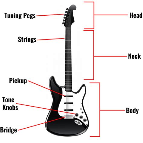 Maybe you would like to learn more about one of these? Designing an Electric Guitar with Shapes - TeachRock