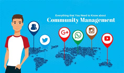 A Complete Guide About Community Management Everything That You Need