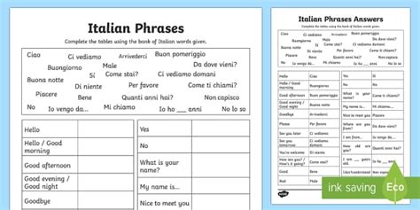 Common Italian Phrases Italian Phrases Table Worksheet