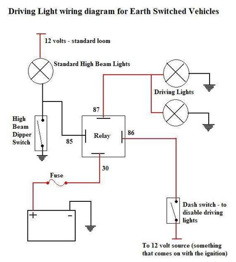 Narva Driving Lights Wiring Diagram Ecoced