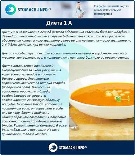 Готовим диета 1 Диета 1 При Язве Желудка Меню — Похудение Диета Правильное Питание Диета 1 При Язве Желудка Меню — Похудение Диета Правильное Питание Готовим диета 1