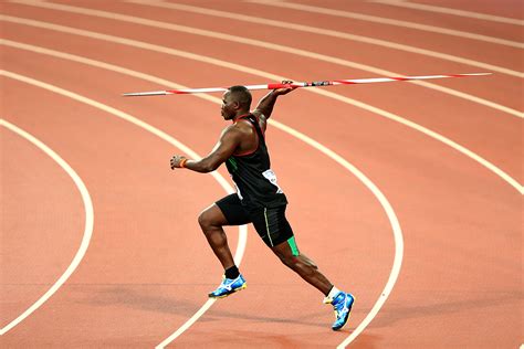 Javelin throw technique 5 important points. Cardio Trek - Toronto Personal Trainer: Javelin as a Sport