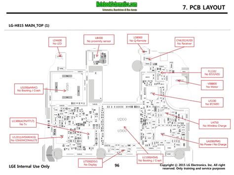 Change the ac voltage to dc voltage that needs for controlling the appliance. LG G4 H815 Service manual with PCB Layout, Block diagram, Schematics (English Language ...