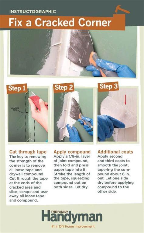 How do you repair wall corners? DIY Tutorial: How to Fix a Cracked Corner. Learn how to ...