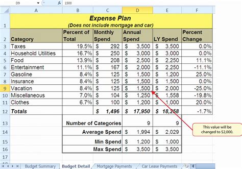 Openoffice Calculate Remaining Payments Of Loan Asorio
