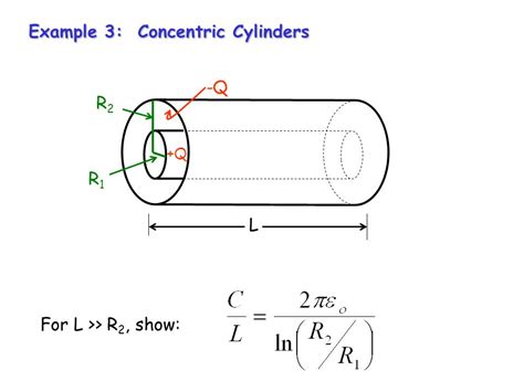 ☑ Concentric Cylinder Capacitor