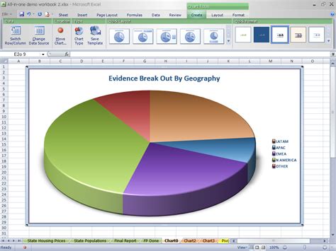 Microsoft Excel Como Emplear Los Diferentes Tipos De Graficos