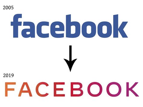 Facebook Rebrand Logo Myhouseofboooks