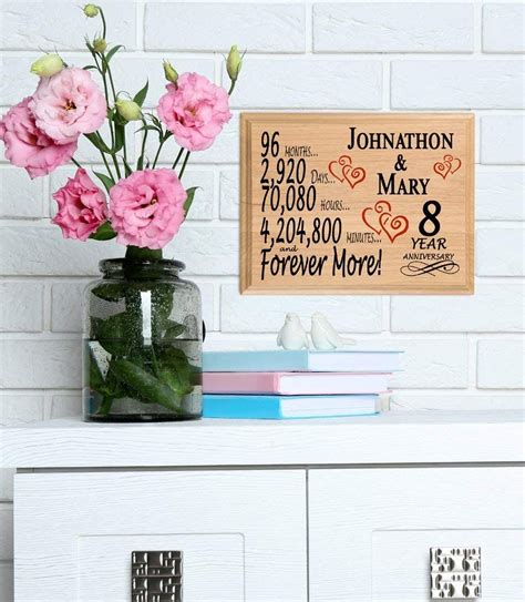 Check spelling or type a new query. 8th Anniversary Gifts for Her Under $60 | Year anniversary ...