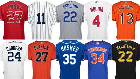 Jersey Confidence Index Mlb Edition Who Should You Buy Sporting News