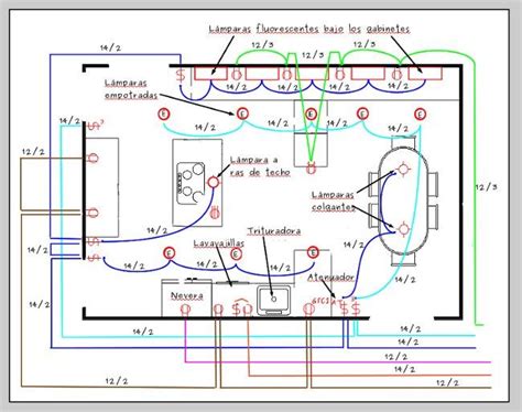 Plano Elécrico De Cocina Instalaciones Electricas Basicas Diagrama