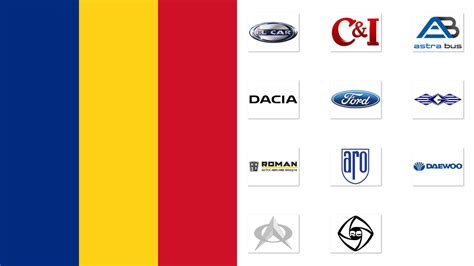 Car Brands / Dutch Car Brands All Dutch Car Manufacturers Car Brands Car Logos Meaning And ...