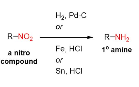 Preparation Of Amines Chemistry Steps