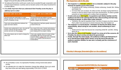 An Inspector Calls Revision Booklet Teaching Resources Study On Douglas
