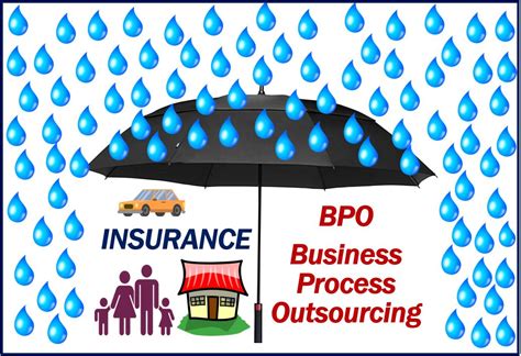 Thus, hiring an insurance business process outsourcing provider will help strategically utilize your to help you stay ahead of the competition, our insurance bpo services will improve the. 4 Reasons BPO Is Right For The Insurance Industry