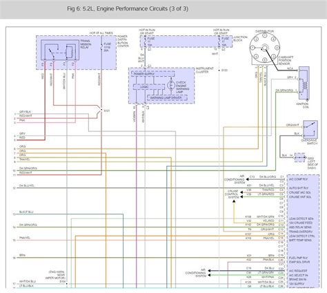 White = ground brown = tail lights yellow = left turn signal green = right turn signal black = battery 85,239 answers. 1995 Dodge Ram 1500 Wiring Diagram Color Code For Fuel Injector - Wiring Diagram Schema