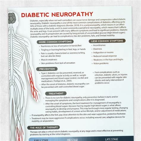 Diabetic Neuropathy Adult And Pediatric Printable Resources For
