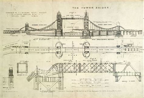 Tower Bridge Diseño Original Wikiarquitectura