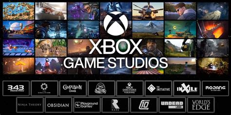What Every Xbox Games Studios Team Is Working On