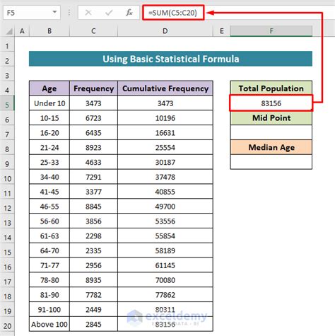 How To Calculate Median Age Of Population In Excel Ways