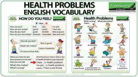 Then choose one or more of the other exercises to try. Franz Quintero Blog: UNIMAR-ILLNESS VOCABULARY