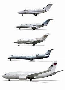 The Basics Of Jet Categories Jetcraft