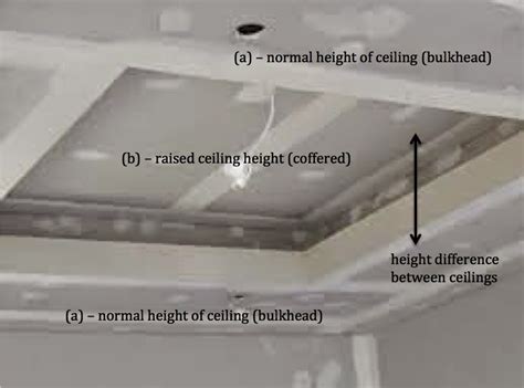 Bulkhead easy installation | armstrong ceiling solutions. Our Asian Creation...: 4 step cornice...