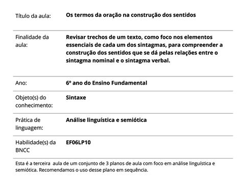 Plano de Aula 6º ano Língua Portuguesa Os termos da oração na