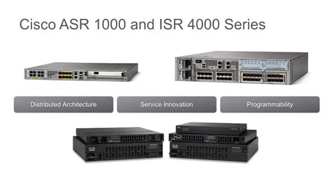 Institutional and scientific relations, a directorate of the european commission. Cisco WebUI for ISR 4000, ISR 1100 and ASR 1000 - YouTube