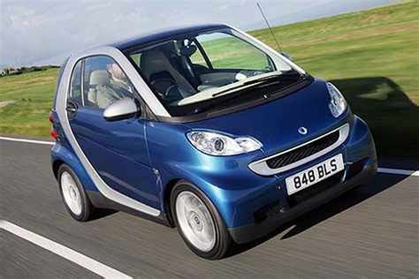 Top Ten Eco Friendly Cars Express And Star