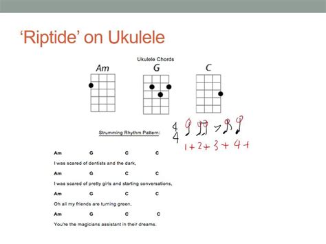 chorus am g c lady, running down to the riptide. The Ukulele Intro - YouTube
