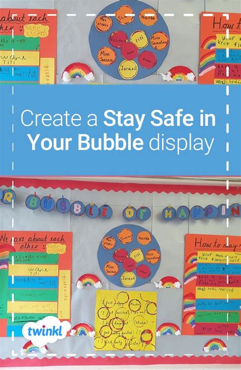 Pin On Classroom Display Ideas And Inspiration