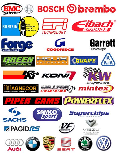 German Car Brand Logos Dibandingkan