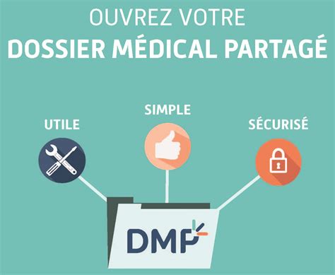 Dmp Ou Dossier Médical Partagé Tout Savoir Sur Le Carnet De Mobile