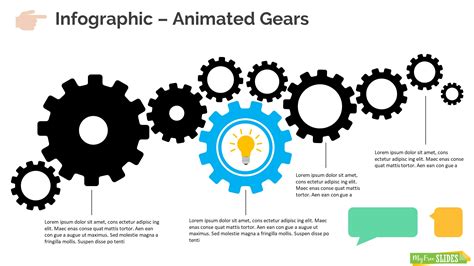 Animated Gear Infographic For Powerpoint And Slides Myfreeslides