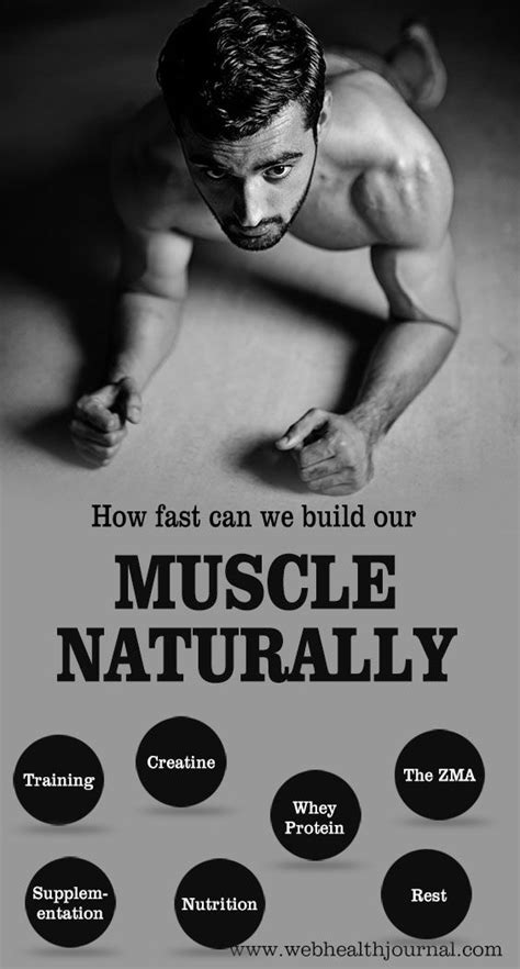 How Fast Can We Build Our Muscle Naturally Gain Muscle Mass Muscle Muscle Mass