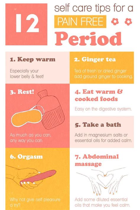 So Helpful For Anyone Who Experiences Menstrual Cramps Or Painful Periods Going To Try When I