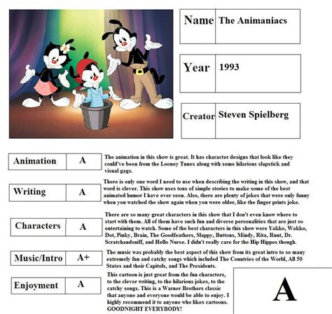 The Animaniacs Report Card By Mlp Vs Capcom On Deviantart