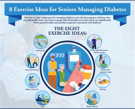 8 Exercise Ideas For Seniors Managing Diabetes Intermountain Health