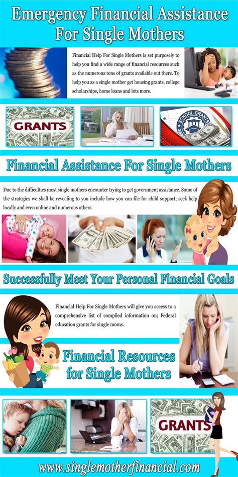 visit this site emergency financial assistance for single
