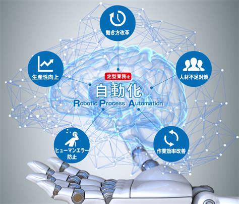 定型業務をロボットで自動化「RPAソリューション」 | 東芝情報システム株式会社