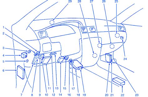Nissan Cedric 2004 Under Dash Fuse Box/Block Circuit Breaker Diagram