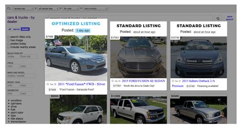 Craigslist North Central Florida