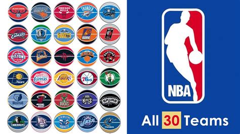 30 Nba Team Logos A Slam Dunk Through Basketball History🏀 Youtube