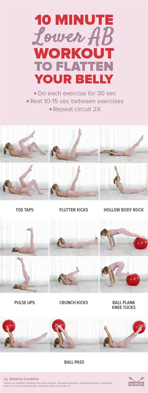 10 Minute Lower Ab Workout To Flatten Your Belly Paleohacks